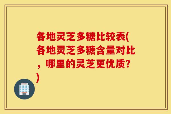 各地灵芝多糖比较表(各地灵芝多糖含量对比，哪里的灵芝更优质？)